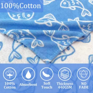 100% Cotton Blue Fish Towel Close-up of 100% cotton blue fish print towel fabric